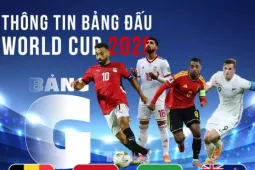 Thông tin bảng G FIFA World Cup 2026: Quỷ đỏ bước vào mê cung