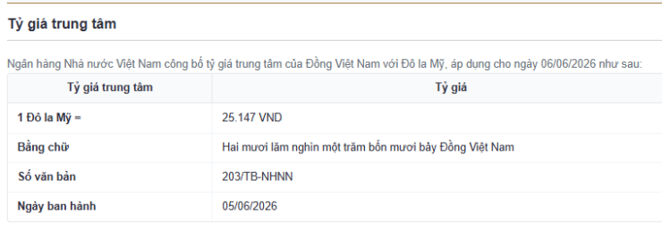 Tỷ giá trung tâm công bố ngày 6/6. Nguồn: sbv.