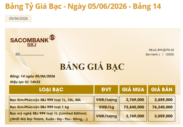 Giá bạc Sacombank-SBJ hôm nay 6/6.