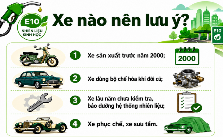 Cần làm gì khi chuyển đổi nhiên liệu?