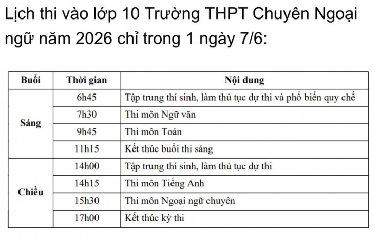 Sáng nay, hơn 5.100 thí sinh bước vào cuộc đua giành 630 suất vào Chuyên Ngoại ngữ - 2