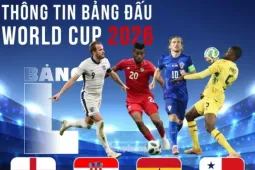 Thông tin bảng L FIFA World Cup 2026: Ghana, Panama sẵn sàng khuấy đảo cục diện bảng L