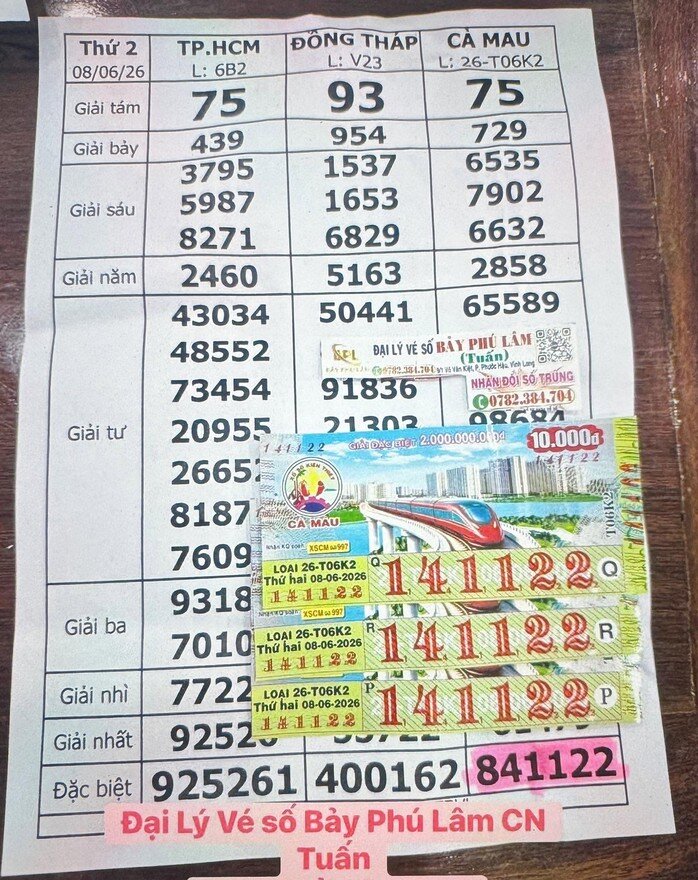 Giải an ủi của vé số Cà Mau ngày 8-6 trúng tại tỉnh Vĩnh Long. Ảnh: ĐLVS Bảy Phú Lâm chi nhánh Tuấn