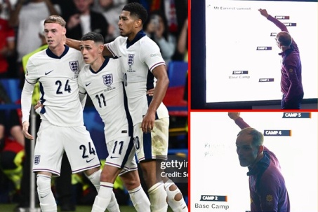 Tuchel trình bày kế hoạch leo "đỉnh Everest", lấy cúp vàng World Cup của ĐT Anh
