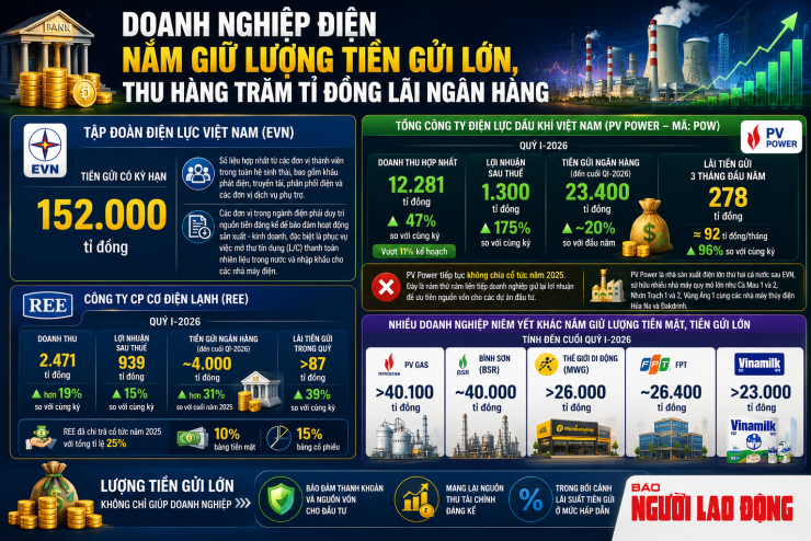 Đồ họa AI