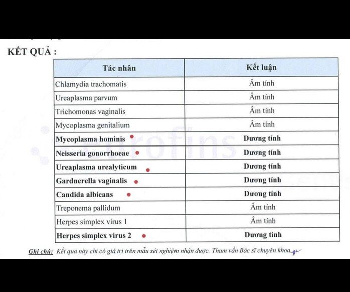 Kết quả xét nghiệm định danh bằng kỹ thuật PCR ghi nhận nam thanh niên cùng lúc 6 tác nhân lây truyền qua đường tình dục