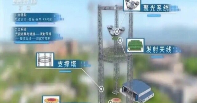 Trung Quốc hướng tới xây nhà máy điện mặt trời trên không gian vào năm 2030