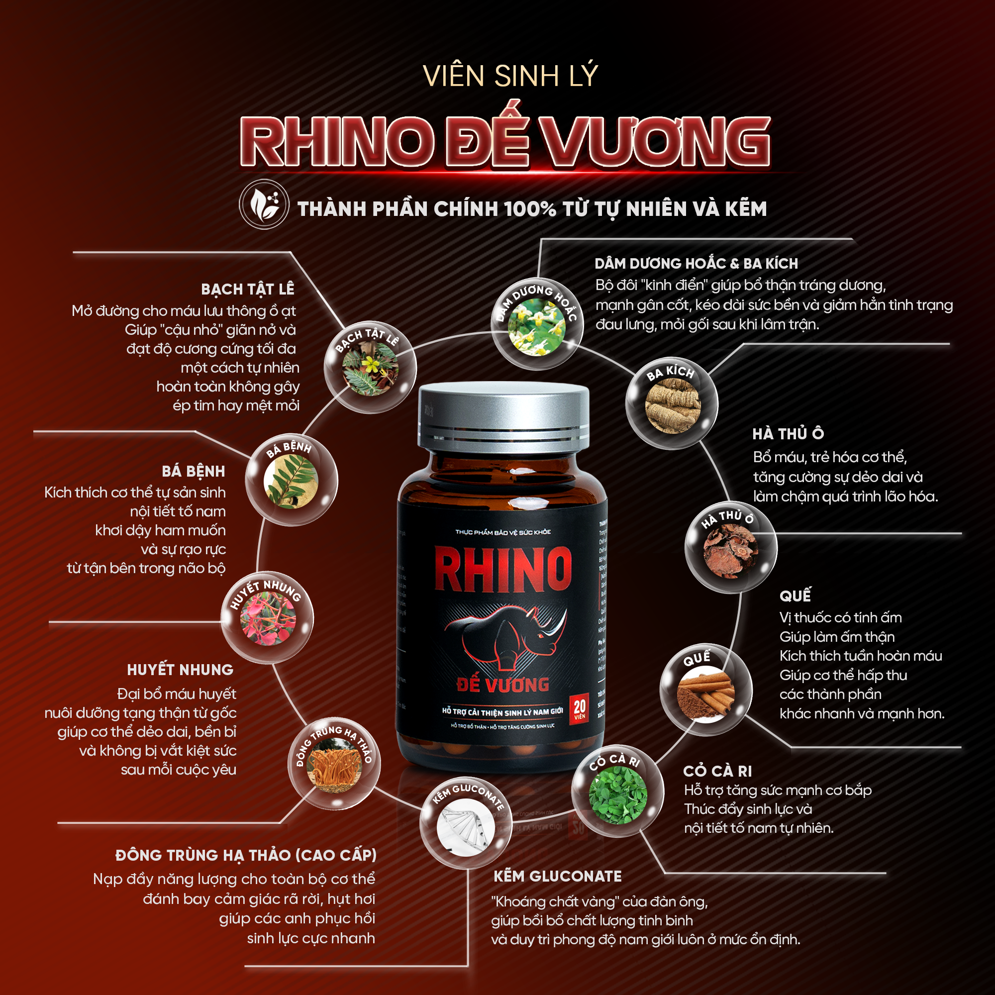 RHINO Đế Vương có công thức giàu chiết xuất từ tự nhiên, tăng cường thêm kẽm