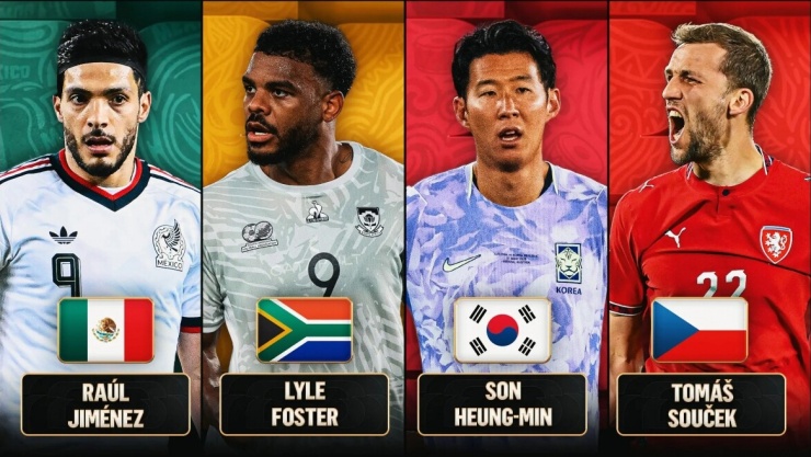 Ngôi sao nổi bật của 4 đội bóng tại bảng A World Cup 2026. (Ảnh: FOX Sports)