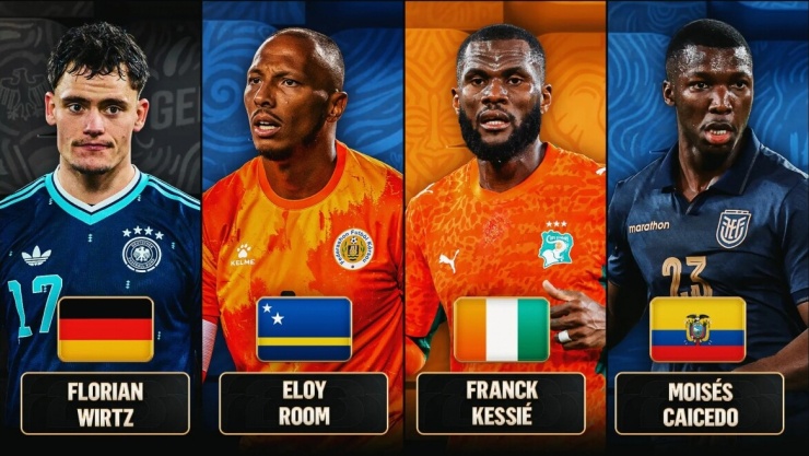 Ngôi sao nổi bật của 4 đội bóng tại bảng E World Cup 2026. (Ảnh: FOX Sports)