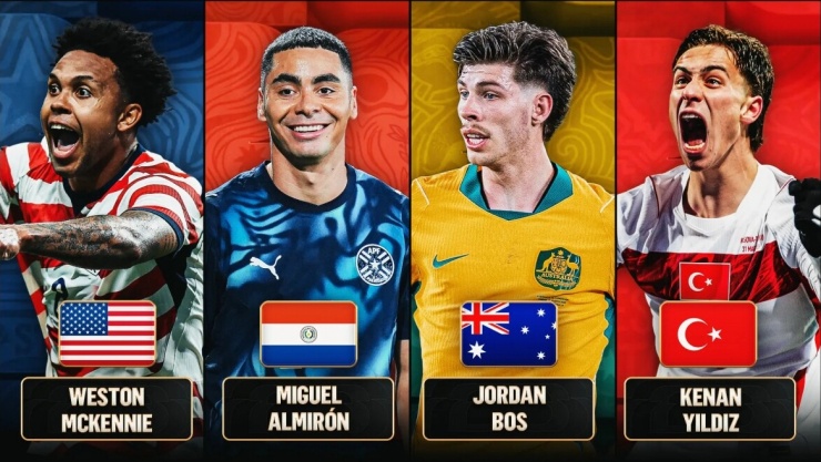 Ngôi sao nổi bật của 4 đội bóng tại bảng D World Cup 2026. (Ảnh: FOX Sports)