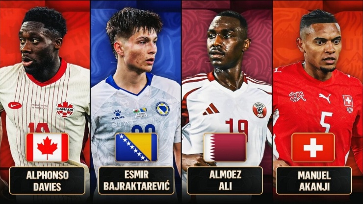 Ngôi sao nổi bật của 4 đội bóng tại bảng B World Cup 2026. (Ảnh: FOX Sports)