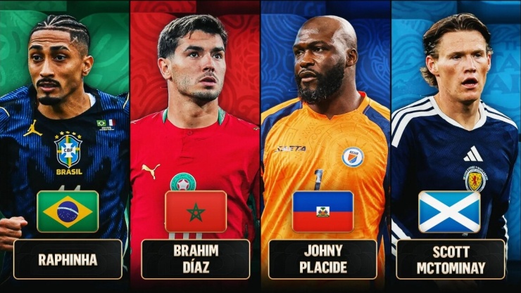 Ngôi sao nổi bật của 4 đội bóng tại bảng C World Cup 2026. (Ảnh: FOX Sports)