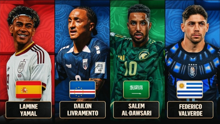 Ngôi sao nổi bật của 4 đội bóng tại bảng H World Cup 2026. (Ảnh: FOX Sports)