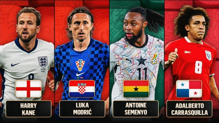 Ngôi sao nổi bật của 4 đội bóng tại bảng L World Cup 2026. (Ảnh: FOX Sports)