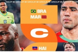 Bóng đá - Nhận định bảng C World Cup 2026: Brazil, Morocco thể hiện năng lực