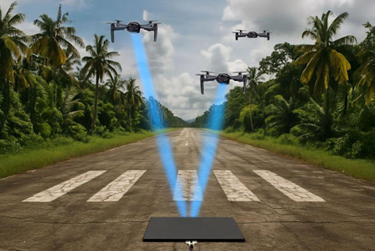 Bí mật của bầy drone mới của Mỹ: Tự sạc không dây và không bao giờ hạ cánh