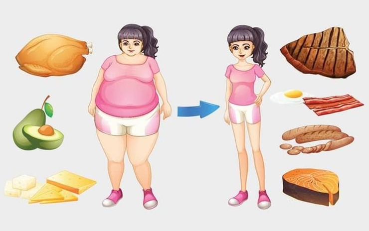 Giảm cân khoa học là phải giảm mỡ và đảm bảo sức khỏe.