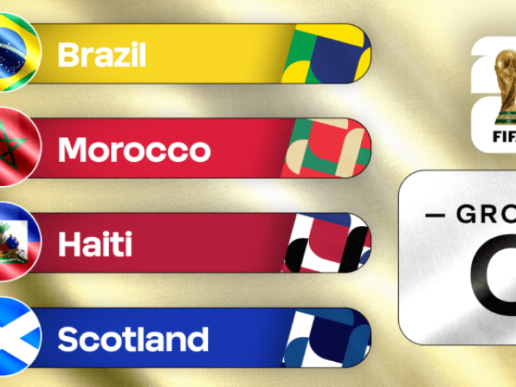 Bảng xếp hạng bảng C World Cup 2026: Brazil, Morocco, Haiti, Scotland so kè điểm số