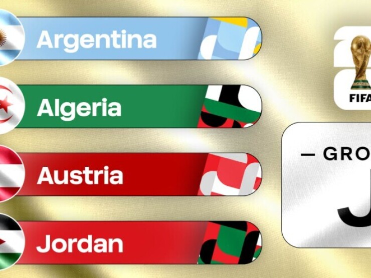Bảng xếp hạng bảng J World Cup 2026: “Nhà vua“ Argentina đấu Algeria, Áo, Jordan