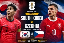 Trực tiếp bóng đá Hàn Quốc - CH Czech: Cuộc chiến khó lường (World Cup 2026)
