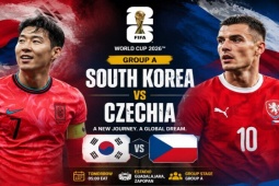 Trực tiếp bóng đá Hàn Quốc - CH Czech: Cuộc chiến khó lường (World Cup 2026)