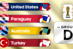 Bảng xếp hạng bảng D World Cup 2026: Mỹ, Paraguay, Úc, Thổ Nhĩ Kỳ, cục...