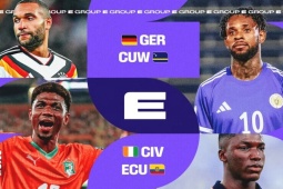 Bảng xếp hạng bảng E World Cup 2026: Đức đua "nghẹt thở" Curaçao, Bờ Biển Ngà, Ecuador