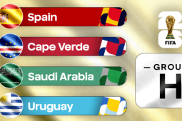 Bảng xếp hạng bảng H World Cup 2026: Hấp dẫn Tây Ban Nha đấu Cabo Verde, Saudi Arabia, Uruguay