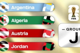 Bảng xếp hạng bảng J World Cup 2026: "Nhà vua" Argentina đấu Algeria, Áo, Jordan