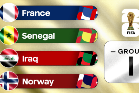 Bảng xếp hạng bảng I World Cup 2026: Pháp "so găng" Senegal, Iraq, Na Uy