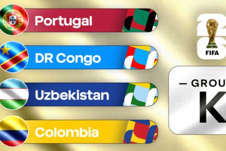 Bảng xếp hạng bảng K World Cup 2026: Bồ Đào Nha đại chiến CHDC Congo, Uzbekistan, Colombia