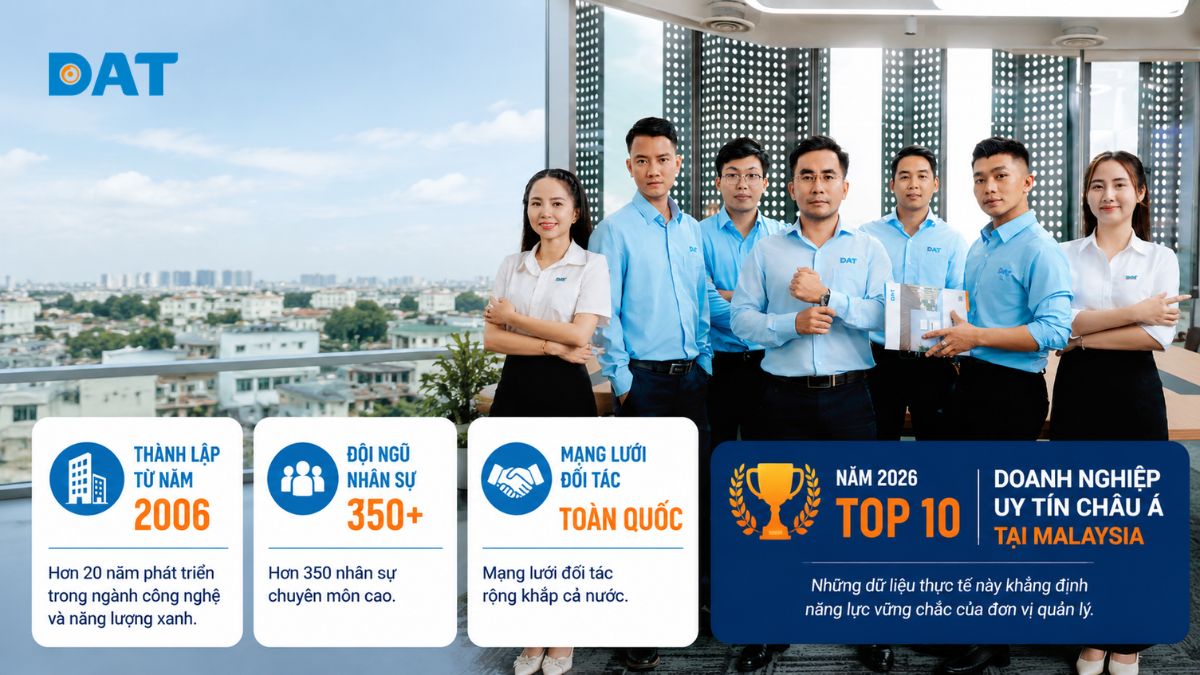 Năm 2026, tập đoàn được vinh danh trong Top 10 Doanh nghiệp Uy tín châu Á tại Malaysia. Những dữ liệu thực tế này khẳng định năng lực vững chắc của đơn vị quản lý.
