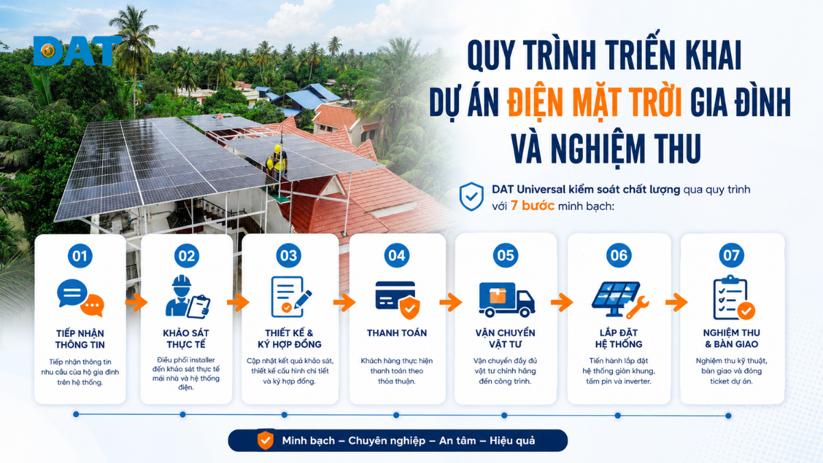 Review nền tảng DAT Universal của DAT Group có uy tín không? - 4