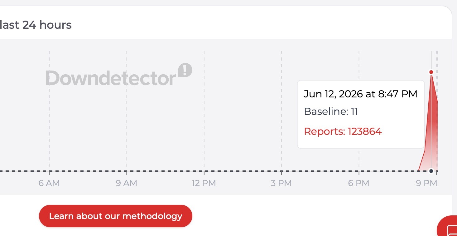 Thông báo lỗi liên quan tới Facebook tăng đột biến trên DownDetector.