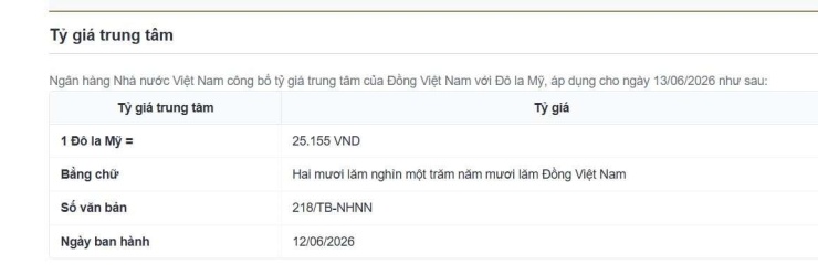 Tỷ giá trung tâm công bố ngày 13/6.