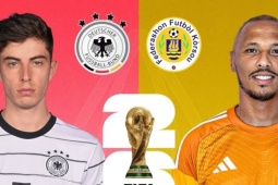 Dự đoán bóng đá Đức vs Curacao: Thắng to và không thủng lưới