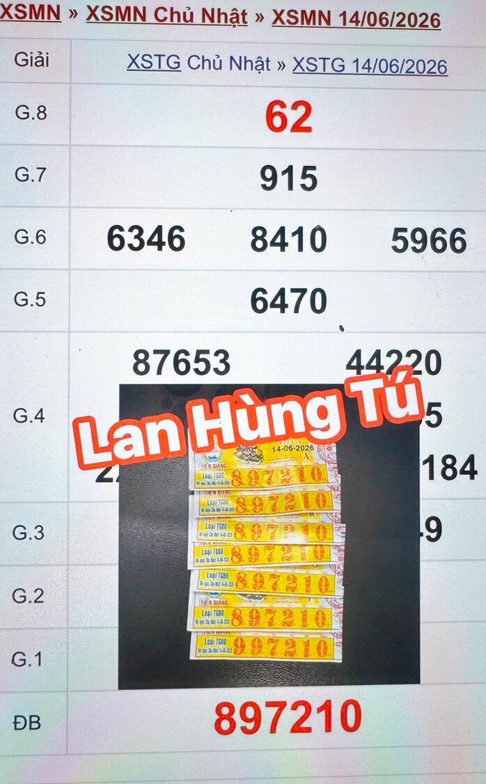 Giải độc đắc của vé số Tiền Giang được đại lý vé số ở tỉnh Tây Ninh đổi thưởng. Ảnh: ĐLVS Lan Hùng Tú