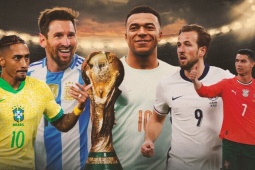Top cầu thủ ghi bàn tại World Cup 2026 mới nhất: Rực rỡ Messi lập hattrick