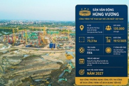 Bên trong đại công trường sân vận động lớn nhất Việt Nam