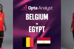 Nhận định Bỉ vs Ai Cập, 02h00 ngày 16/6: Cú đấm của 'Quỷ đỏ'