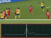 Cảm biến quả bóng World Cup 2026 lần đầu "lên tiếng", giữ công bằng cho Thụy Điển