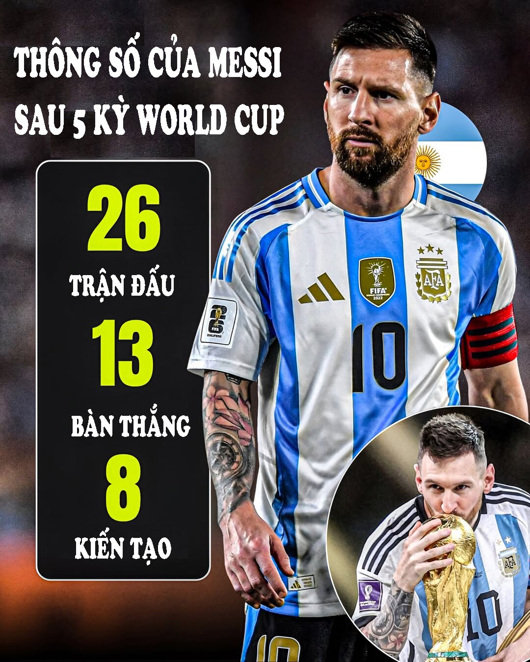 Nếu vô địch World Cup 2026, Messi sẽ vĩ đại hơn Maradona ở Argentina? - 16