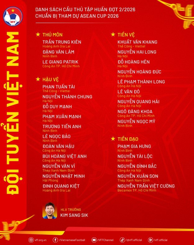 ASEAN Cup 2026: Tuyển Việt Nam mở cửa để mạnh hơn - 3
