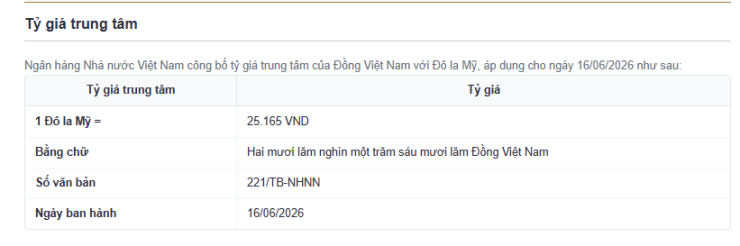 Tỷ giá trung tâm công bố ngày 16/6. Nguồn: sbv.