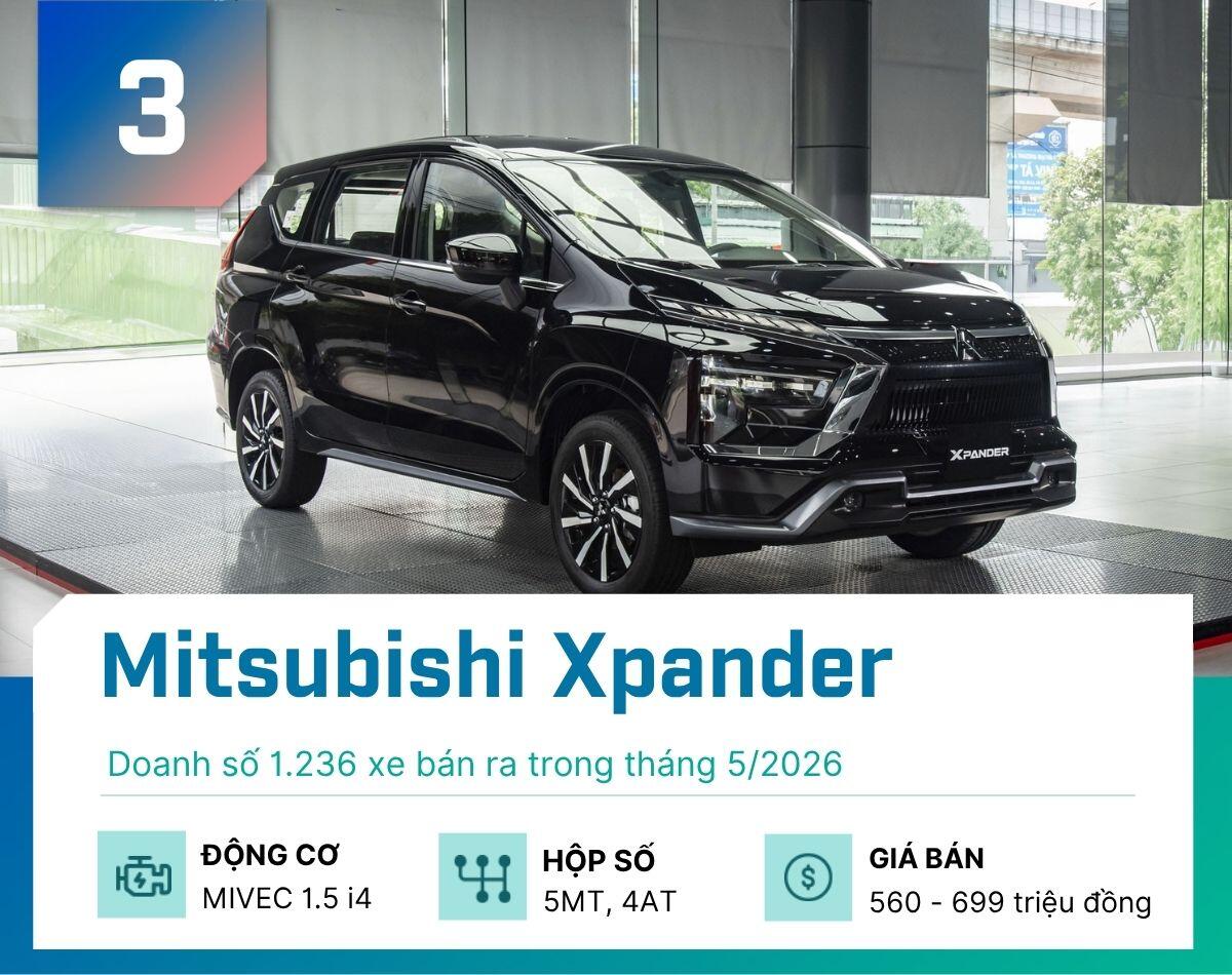Top 5 mẫu MPV bán nhiều nhất tháng 5/2026 - 3