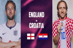 Trực tiếp bóng đá Anh - Croatia: "Tam sư" quyết phá lời nguyền 60 năm (World Cup)