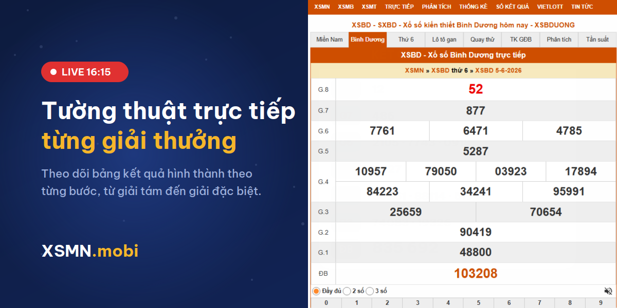 XSMN mobi hỗ trợ theo dõi kết quả trực tiếp từ trường quay số