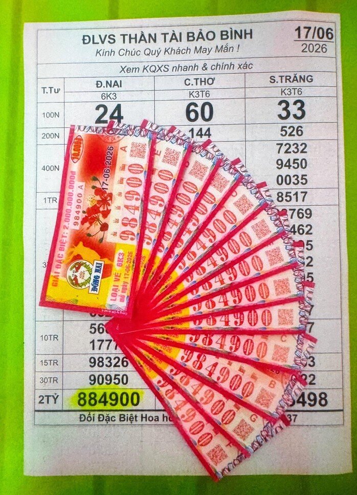 Xổ số miền Nam: Sáng 18-6, lộ diện nơi trúng 2 giải độc đắc và 3 giải an ủi - 2