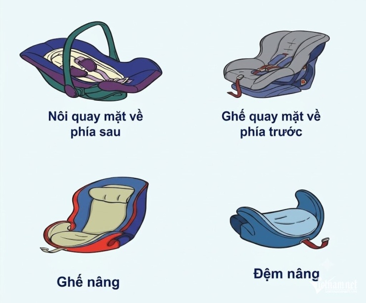 Các thiết bị an toàn dành cho trẻ em trên ô tô sẽ được áp dụng bắt buộc từ ngày 1/7. Ảnh: 